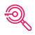 Target Keywords Target Keywords