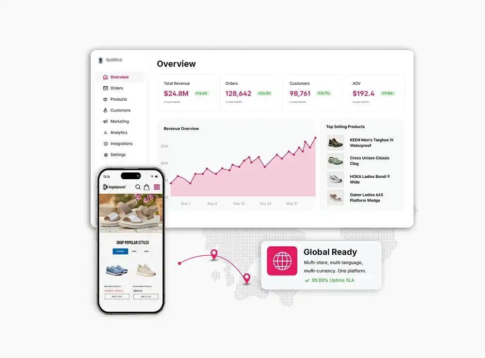 Ecommerce SEO Services Ecommerce SEO Services