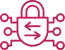 Uncompromising Security Standards