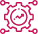 Strategy Before Implementation