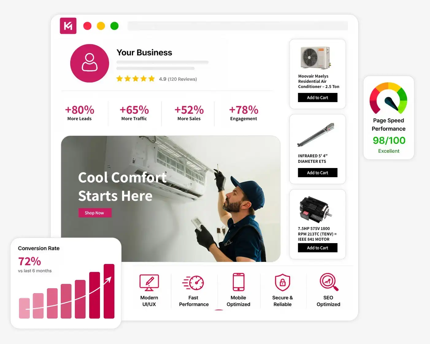 Web Design Services Markham