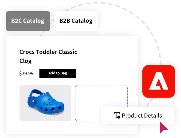 Adobe Commerce Agency Boston