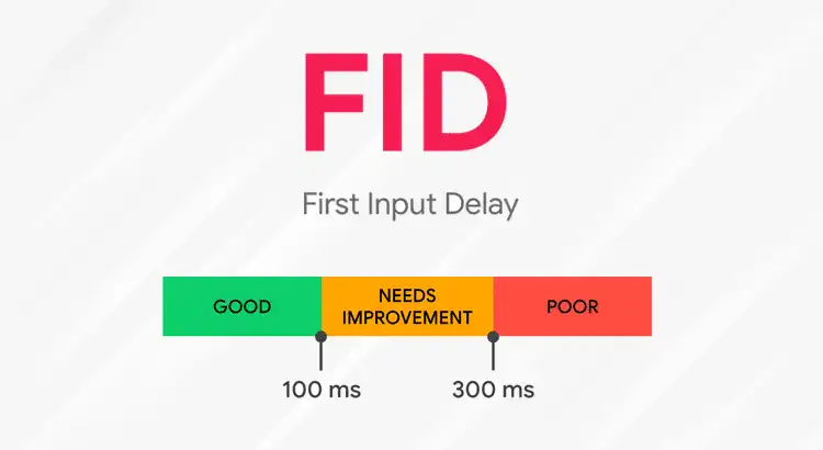 What is First Input Delay (FID)?