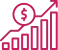 solutions built to outlast growth
