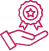 High-Quality Services