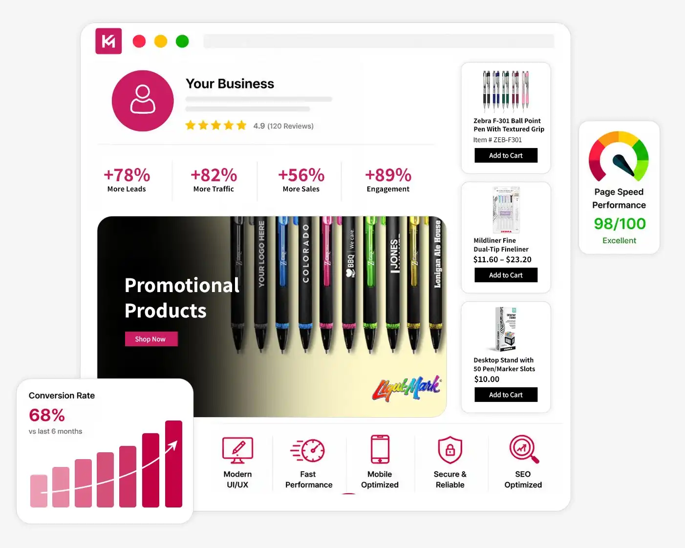 Web Design Services Los Angeles