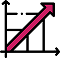 Scalability
