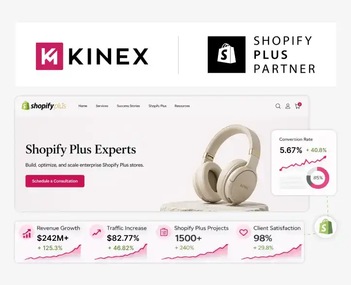 Shopify Plus Services Calgary Shopify Plus Services Calgary
