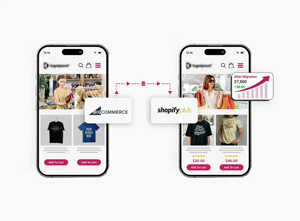 BigCommerce to Shopify Plus Migration BigCommerce to Shopify Plus Migration