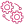 impeccable operational systems integration