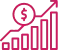 Fashion Industry Growth Expertise
