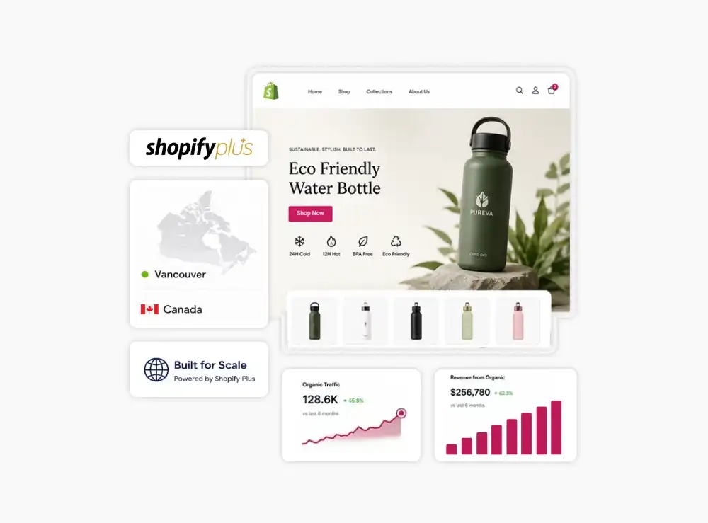 Shopify Plus Agency Vancouver Shopify Plus Agency Vancouver