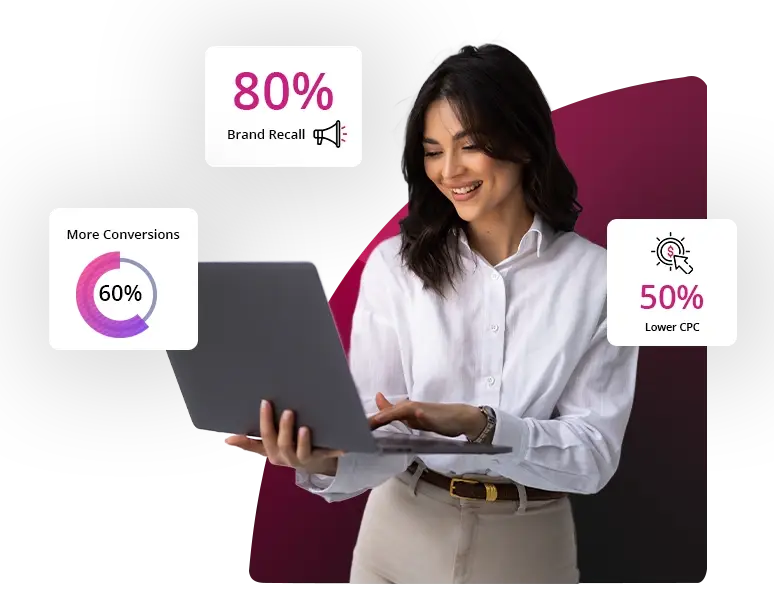 PPC Features for Pay Per Click