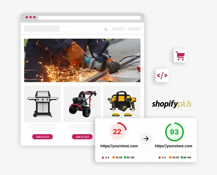 Bigcommerce to Shopify Plus Migration Services Bigcommerce to Shopify Plus Migration Services