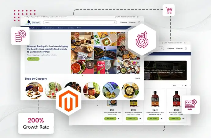 Make the Move Today Make the Move Today