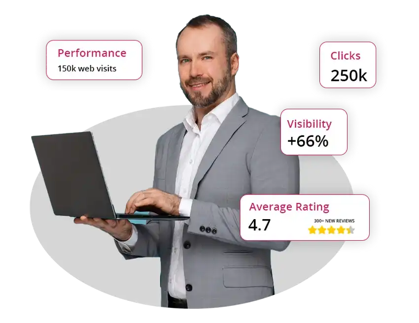 SEO Agency Austin