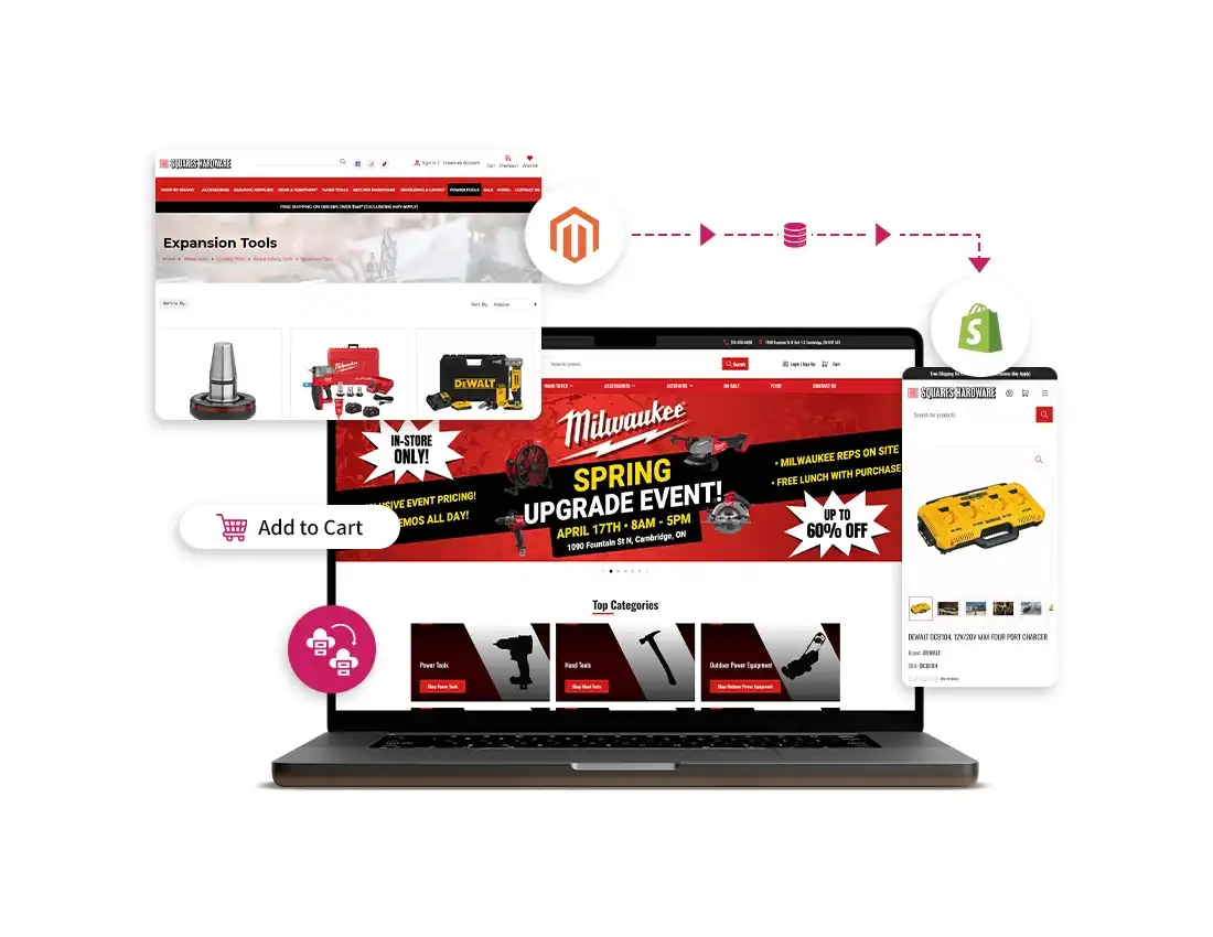Magento to Shopify Migration