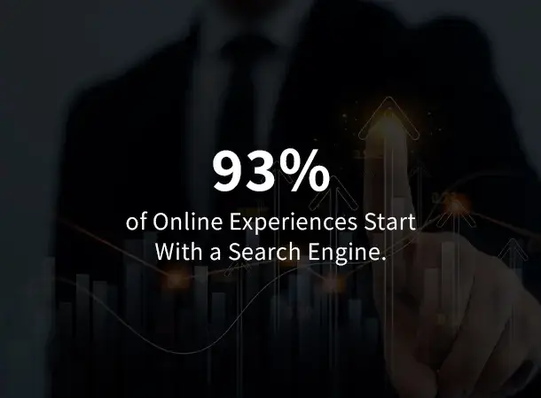 Leading Digital Marketing Agency In Colorado