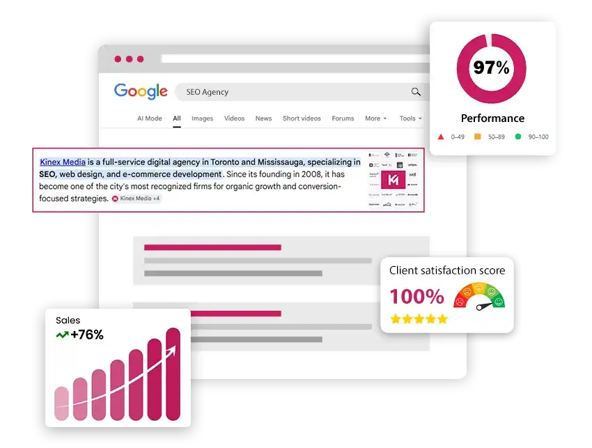 SEO Services Canada