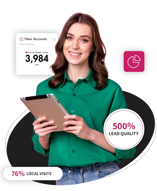 SEO Expert St. Catharines