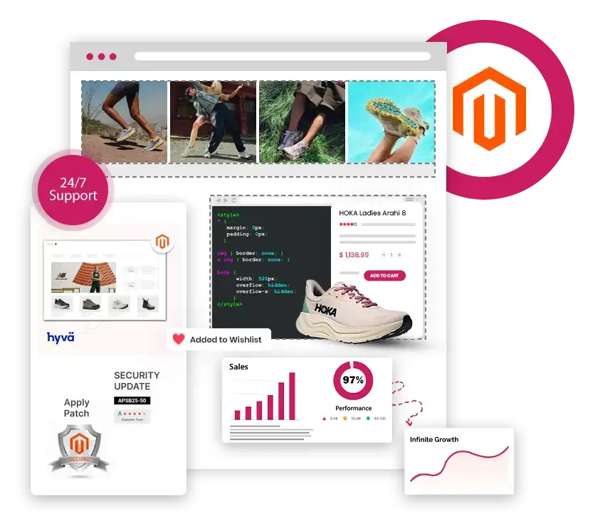 Custom Magento Development Services