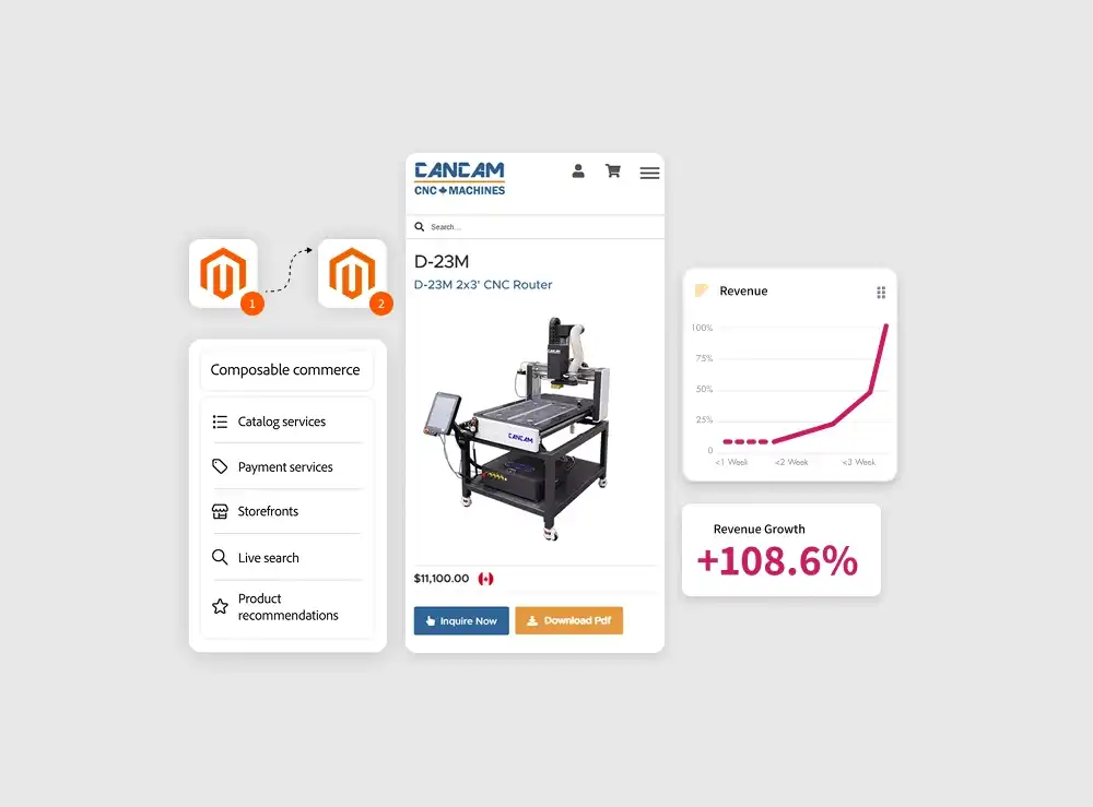 Magento Upgrade Services Magento Upgrade Services
