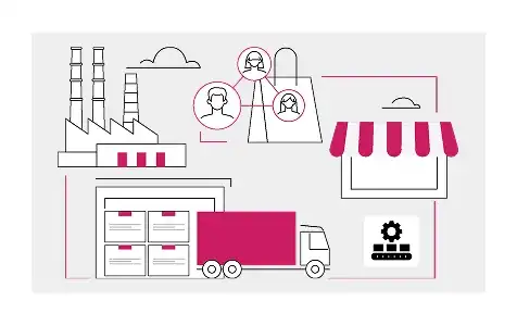 Manufacturing and Distribution