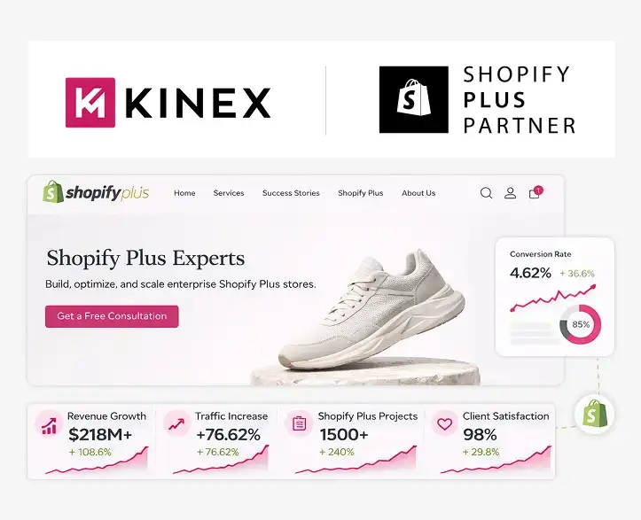 Shopify Plus Services Montreal