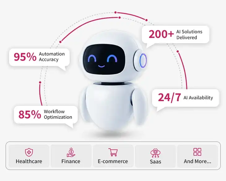Custom AI Development Agency