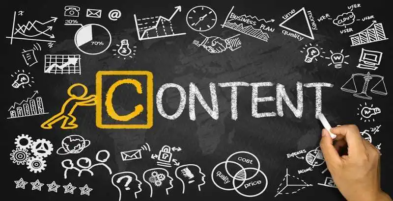 List of most Effective Techniques to Exemplify Your Content