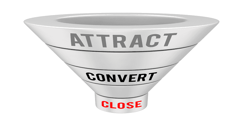 Super Smart Guide To Personalize Your Sales Funnel (Part-2)