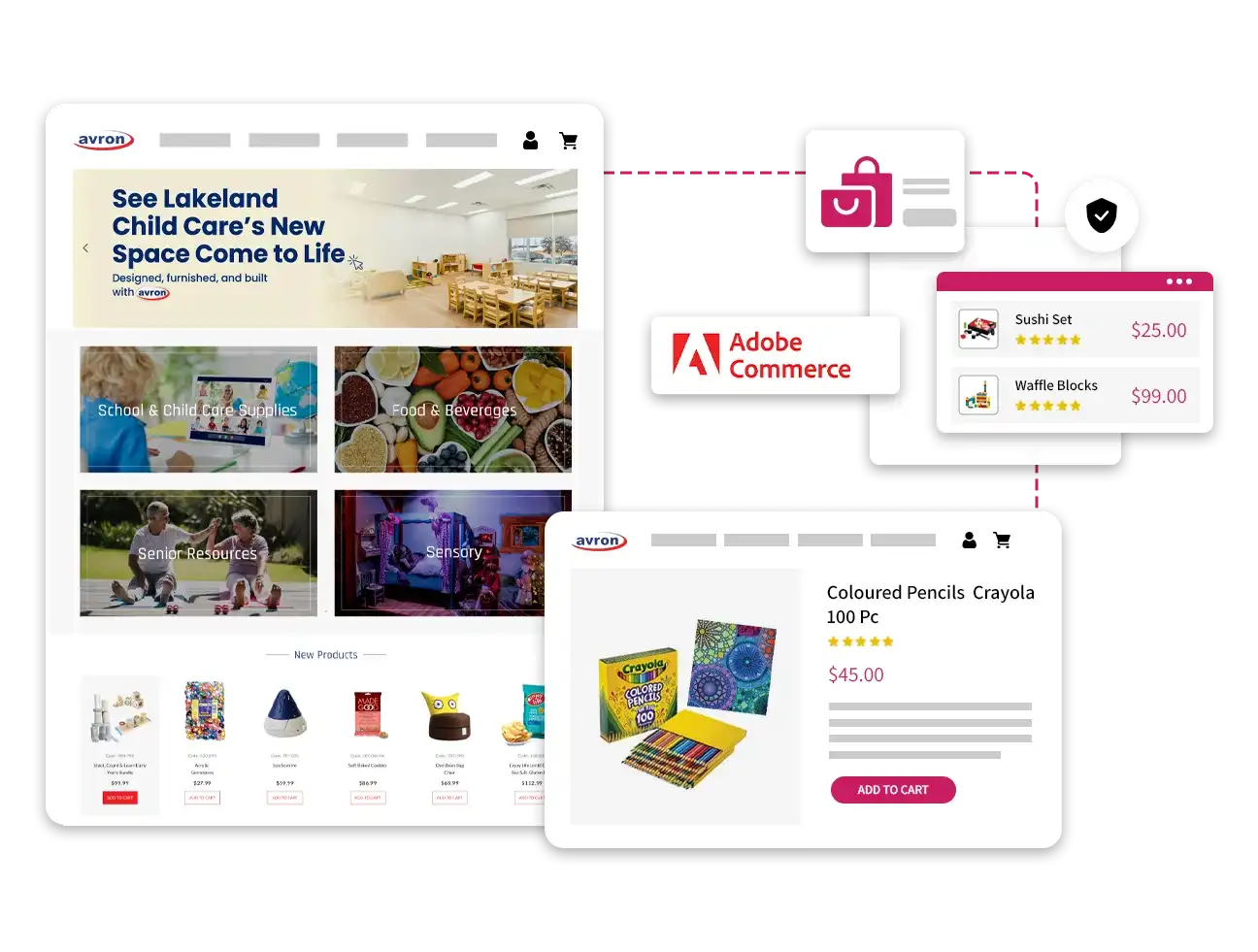 Adobe Commerce B2B Solution