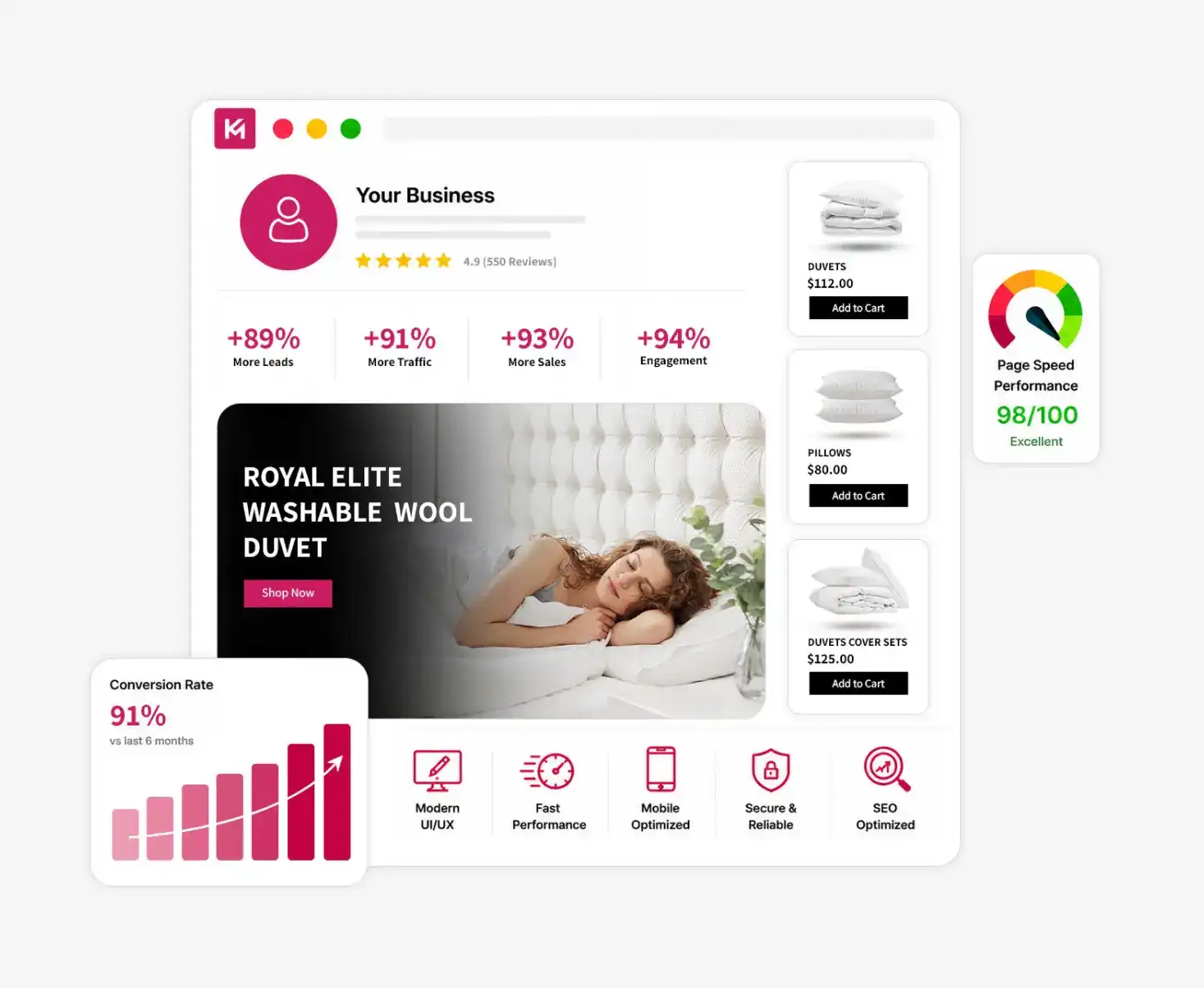 Web Design Agency Guelph Web Design Agency Guelph