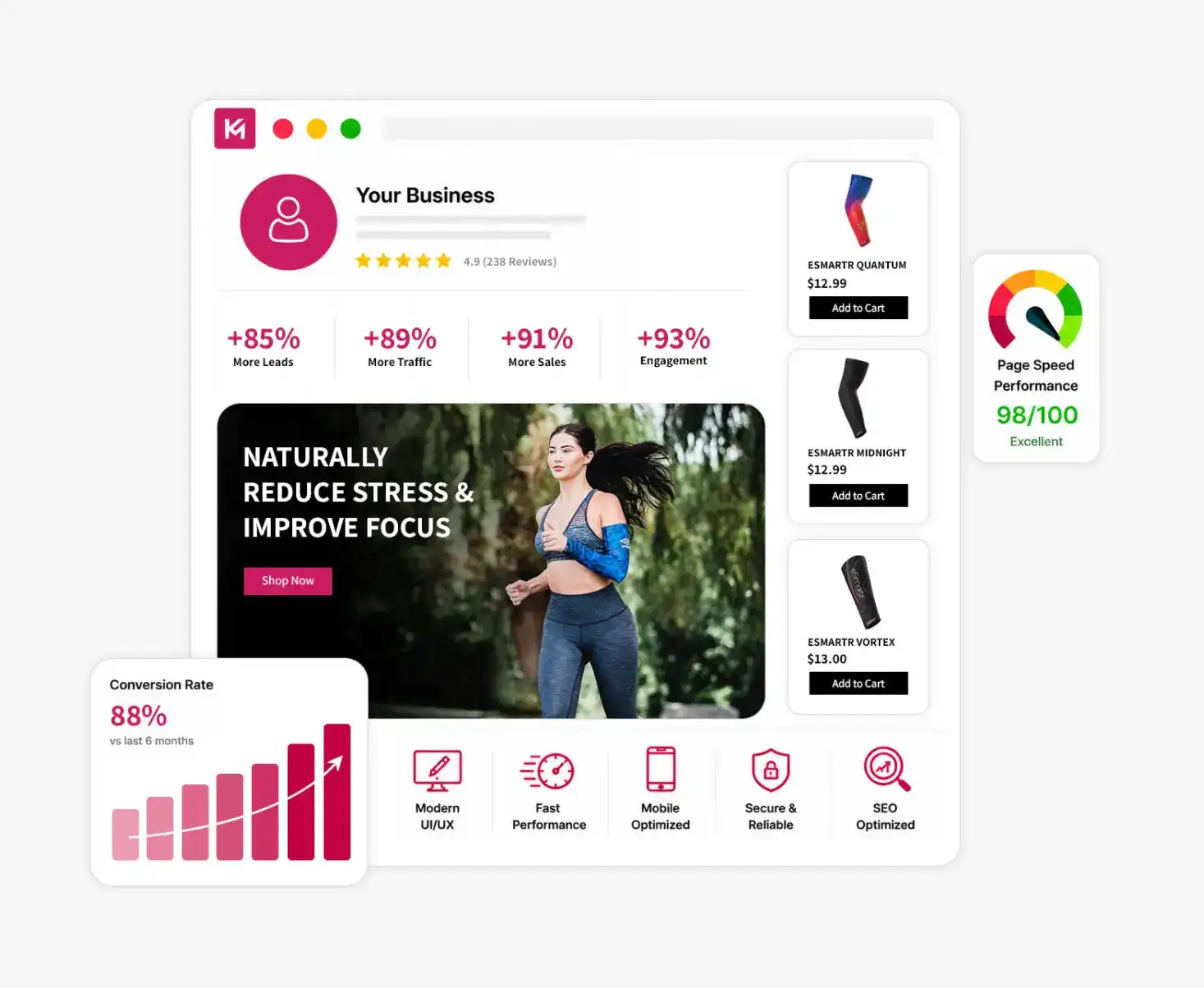 Web Design Services Peterborough Web Design Services Peterborough