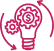 business-first redesign strategy