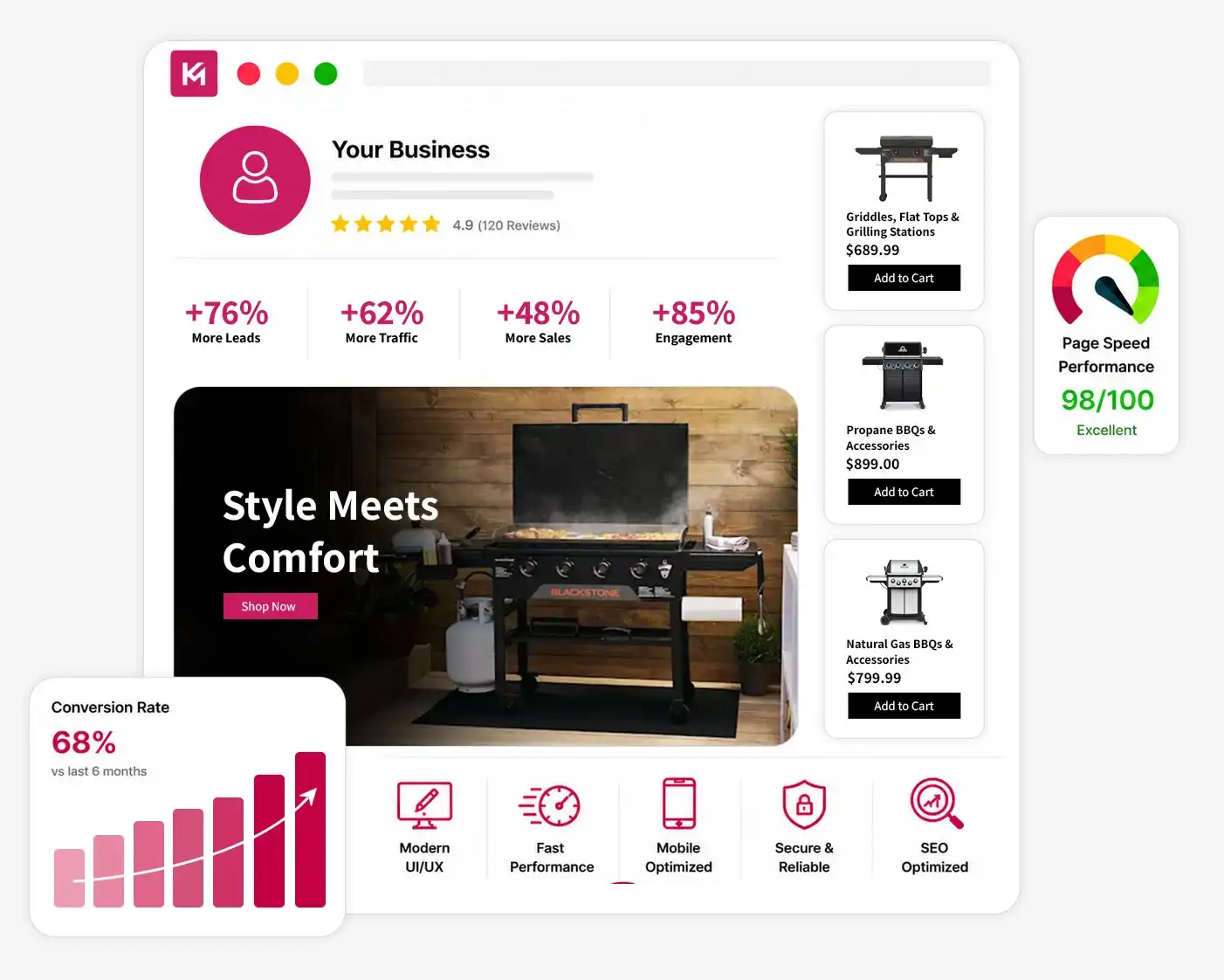 Web Design Agency Mississauga Web Design Agency Mississauga