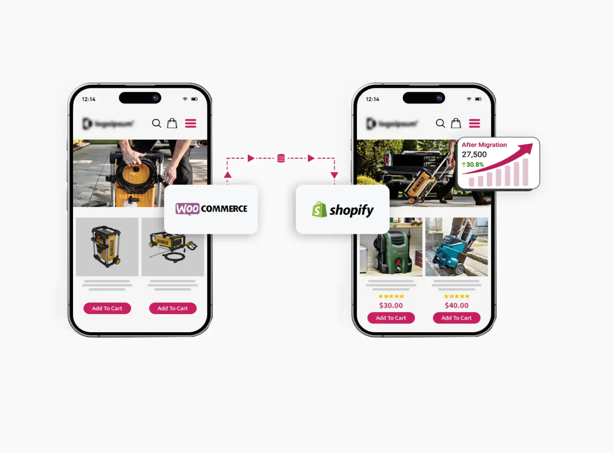 WooCommerce to Shopify Migration Agency
