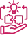 Enterprise Solutions