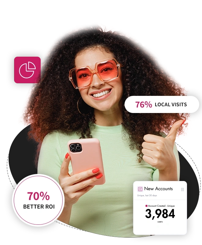 SEO Agency Granby