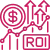 Great ROI Always