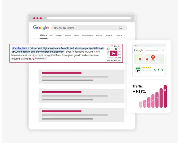 AI SEO Agency