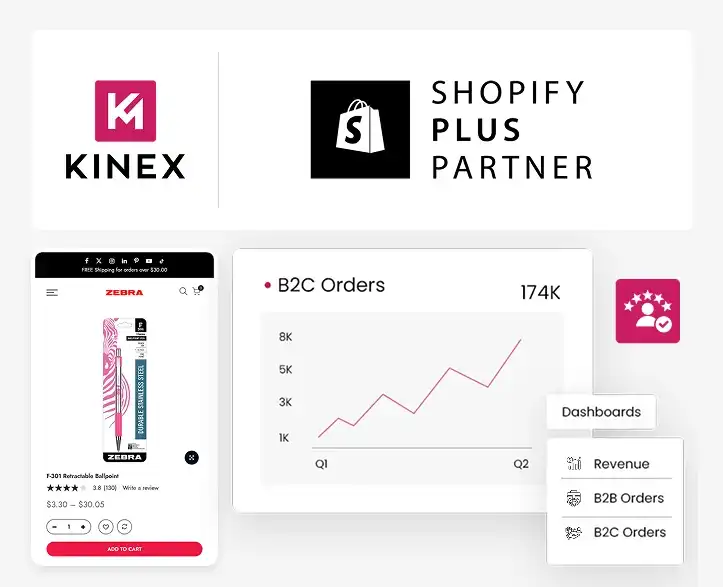 Shopify Upgrade Agency Shopify Upgrade Agency