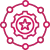enterprise integration expertise