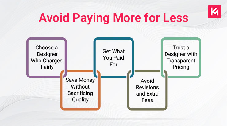 avoid-paying-more-for-less