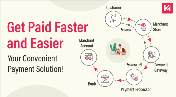 convenient-payment-solution