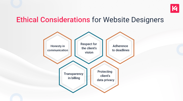 ethical-considerations-for-website-designers