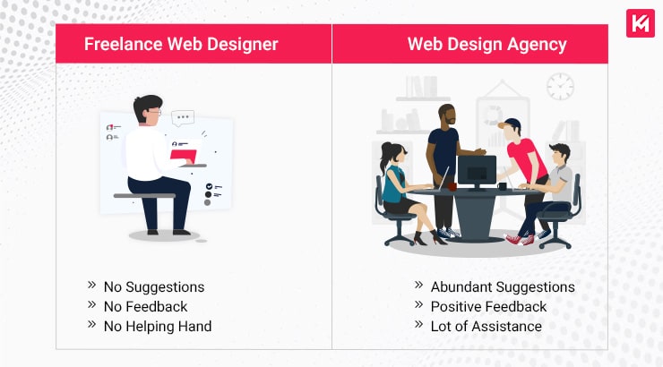 Freelance Web Designer Vs Web Design Agency