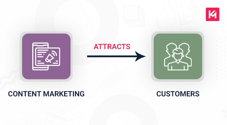 content-marketing-attracts-customers