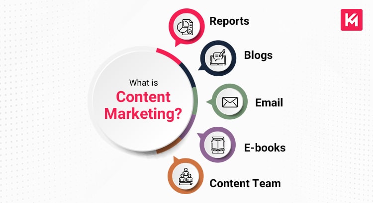 content-marketing-featured-image