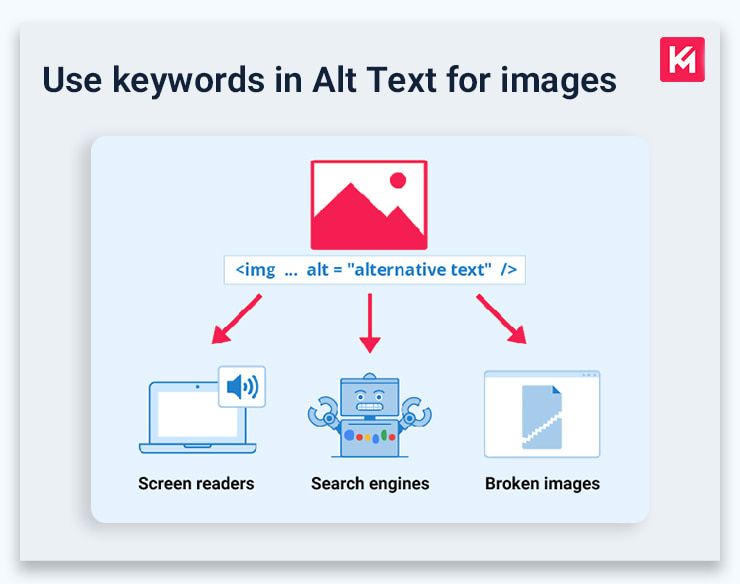 use-keywords-in-alt-text-for-images